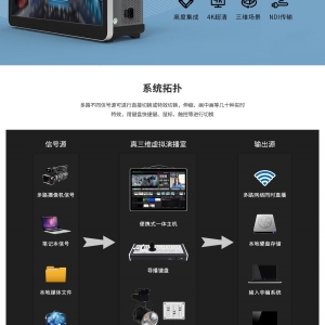 真三維虛擬演播