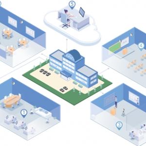 高校教師教學(xué)發(fā)展中心教學(xué)空間建設(shè)解決方案