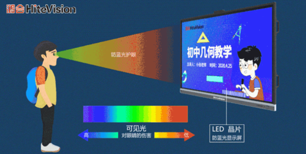 微信截圖_20200824100735_副本.png 微信截圖_20200824100735_副本.png